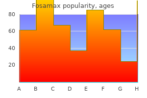order 70 mg fosamax mastercard