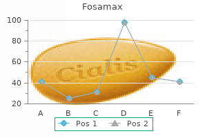 cheap fosamax 70mg free shipping