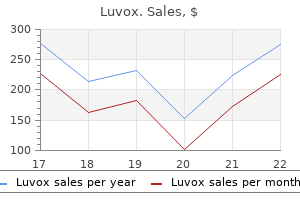 purchase luvox 100mg without a prescription