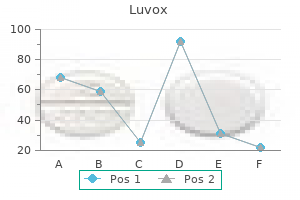 generic 50mg luvox with amex