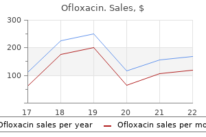 buy ofloxacin without a prescription