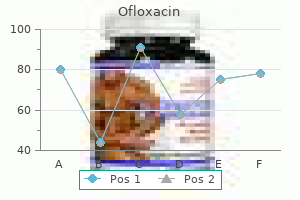ofloxacin 400 mg free shipping