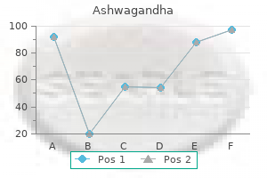 generic ashwagandha 60caps fast delivery