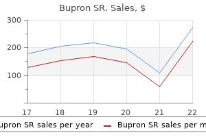 buy bupron sr 150mg line
