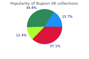buy generic bupron sr 150 mg line