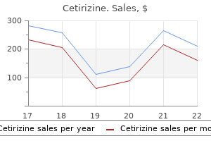 buy discount cetirizine on line