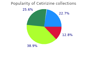 cetirizine 10mg free shipping
