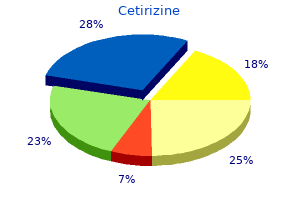 order generic cetirizine online