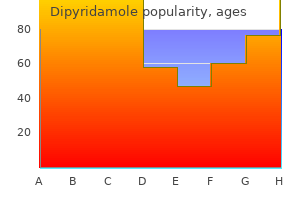 purchase dipyridamole 25mg with visa