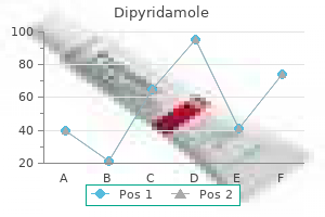 buy generic dipyridamole 25 mg online