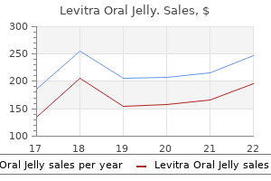 proven levitra oral jelly 20mg