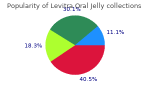 order 20 mg levitra oral jelly with visa