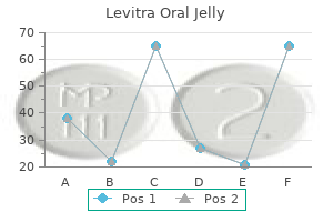 quality levitra oral jelly 20mg