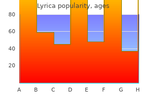 discount lyrica 150mg with visa
