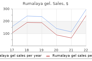 30gr rumalaya gel visa