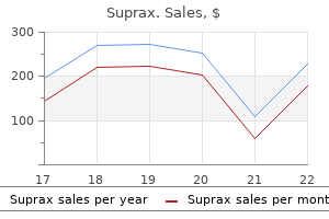 cheap suprax 200mg visa