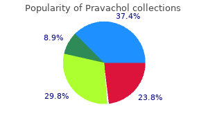 discount pravachol 20 mg on line