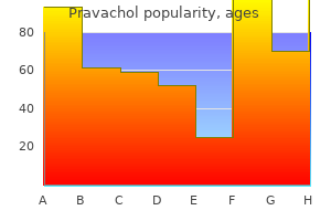 order cheap pravachol line