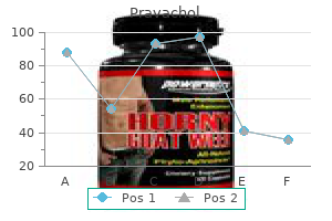 discount pravachol 20mg on-line