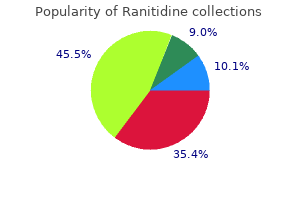 ranitidine 300 mg generic