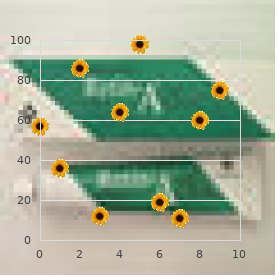 Macrocephaly cutis marmorata telangiectatica