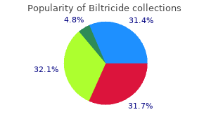 purchase biltricide without prescription