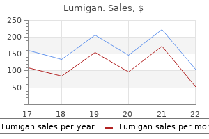 cheap lumigan 3ml with amex