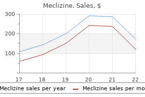 buy 25 mg meclizine overnight delivery
