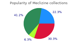 25 mg meclizine with mastercard