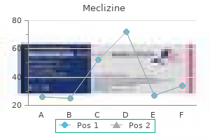 meclizine 25mg with amex