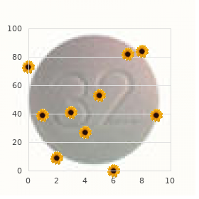 Macrosomia developmental delay dysmorphism