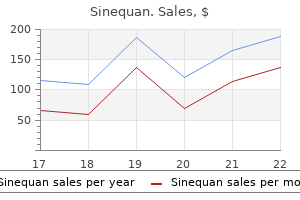 75 mg sinequan otc