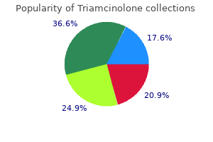 buy triamcinolone 4mg with amex