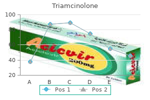 discount triamcinolone 4mg visa