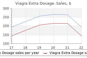 buy viagra extra dosage 200 mg mastercard
