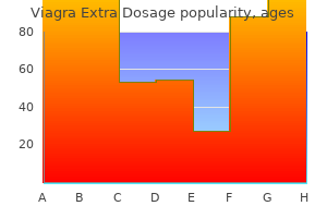 purchase generic viagra extra dosage on line