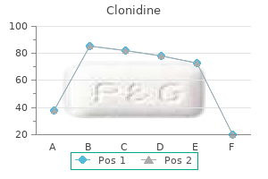 clonidine 0.1 mg on line