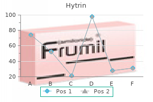 order discount hytrin on line