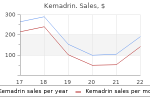 generic kemadrin 5 mg overnight delivery