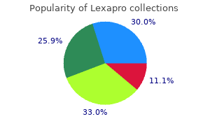 order generic lexapro online