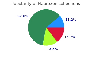 best order naproxen