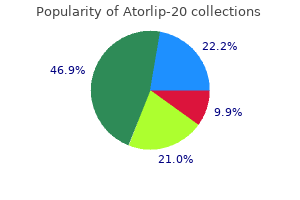 buy atorlip-20 online