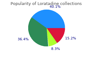 buy loratadine 10mg amex