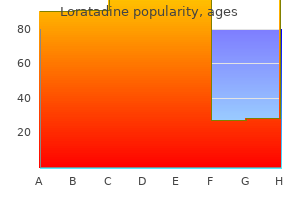 discount loratadine 10 mg on-line