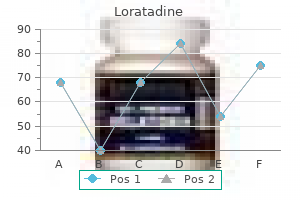 generic loratadine 10 mg otc