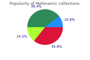 order mefenamic 500 mg on-line