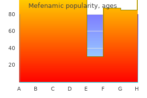 order mefenamic 250 mg line