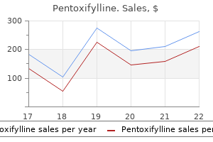 order cheapest pentoxifylline