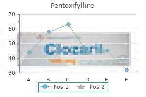 buy 400 mg pentoxifylline free shipping