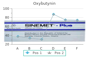cheap 2.5mg oxybutynin fast delivery